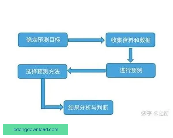 世界杯竞猜赔率全解析：热门球队胜率与冷门潜力全面预测